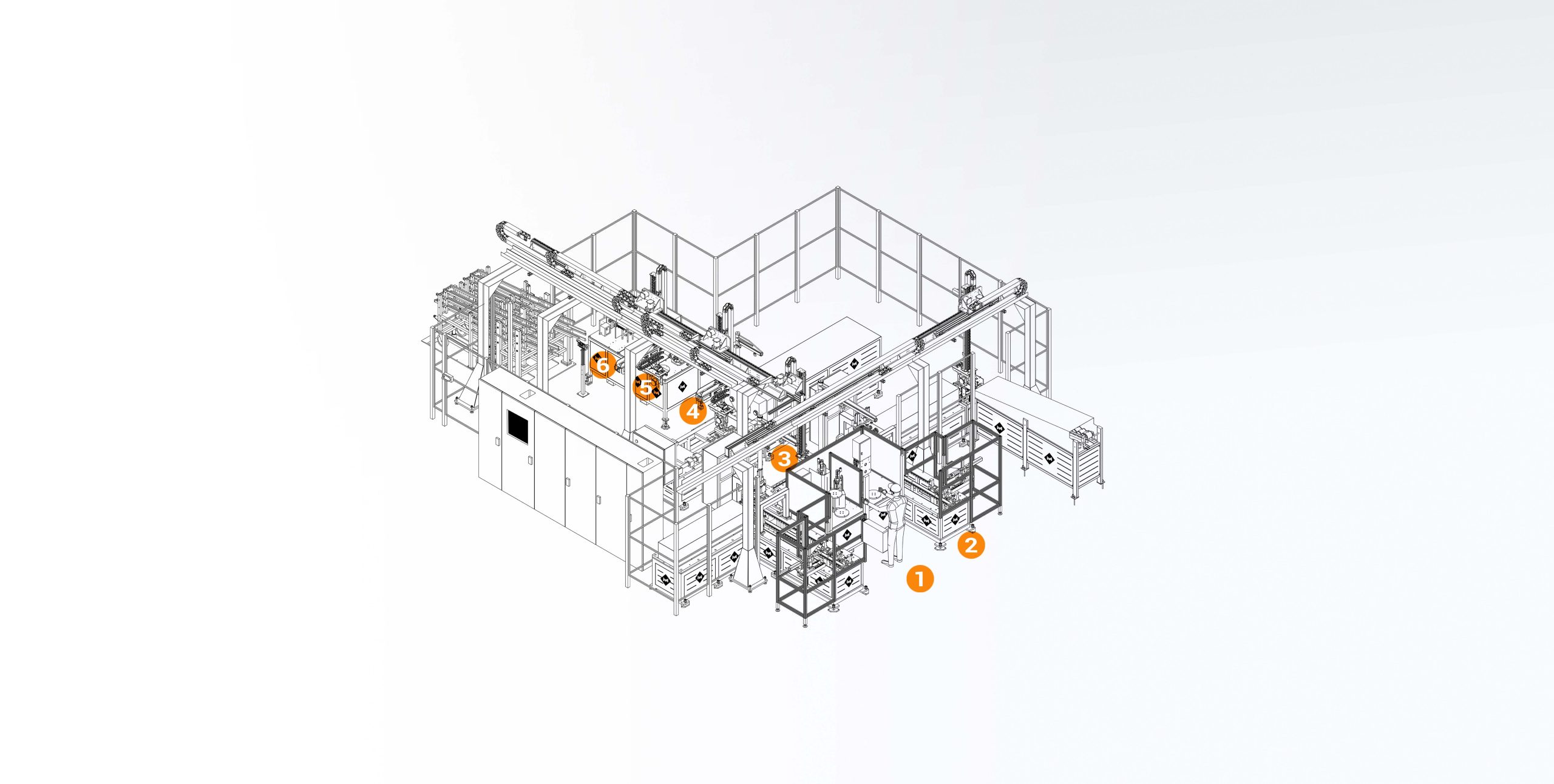 size-to-fit-line-industrial-manufacturing-machines